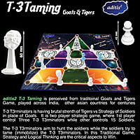 T-3 Hunting (a T3rminator Hunting) T-3 Hunting (a T3rminator Hunting)